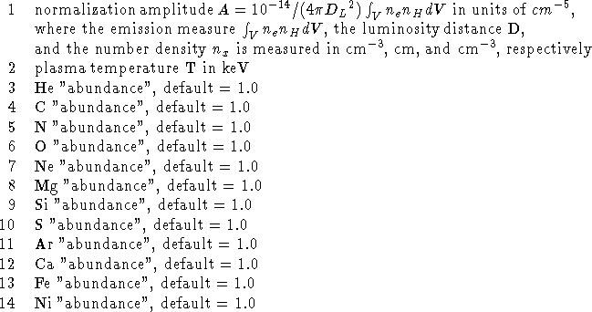 tabular6781