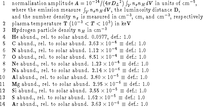 tabular6858