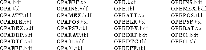 tabular10560