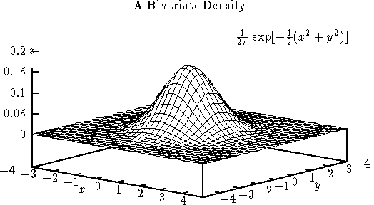 figure25